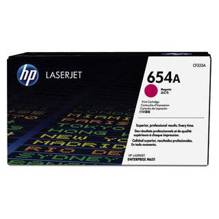 HP 654A Toner magenta für ca. 15.000 Seiten