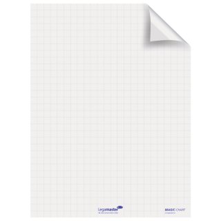 Magic-Chart Flipchartboard-Folierolle, weiß, 25 Blätter auf der Rolle, 25 x 25 mm Raster, beschreibbar, wieder abwischbar bei Benutzung von Boardmarkern
