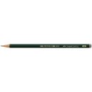 Bleistift Castell 9000, Härte B