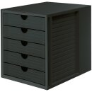 Schubladenbox HAN SYSTEMBOX KARMA A4 5 Schubladen...