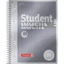BRUNNEN Collegeblock A5 kariert Lineatur 28, 80 Blatt, 90...