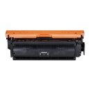 Canon 040 H High Capacity für ca. 10.000 Seiten magenta