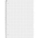 BRUNNEN Collegeblock A4 kariert Lineatur 28, 80 Blatt, 90 g/m², Krake