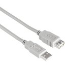 USB Verlängerungskabel A-Stecker- A-Kupplung 1,8m...