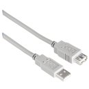 USB Verlängerungskabel A-Stecker- A-Kupplung 3,0 m,...
