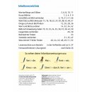 Mein Übungsheft Lesen 1. Klasse - Vom Wort zum Satz