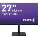 Monitor LCD/LED 2727W HA 27" schwarz, GREENLINE PLUS, DP/HDMI 1920x1080 Pixel, 16:9, höhenverstellbar, VA, Displayport 1.2, HDMI-Schnittstelle