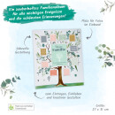 Album "Unsere Familie"