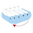 Karteikartenbox Exacompta BunnyBox A7 Koralle