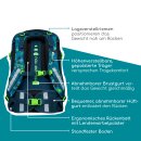 NEOXX Active Pro Schulrucksack Petrol extreme 26 L – ab Klasse 5