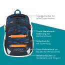 NEOXX Active Pro Schulrucksack Streetlight Runner 26 L – ab Klasse 5
