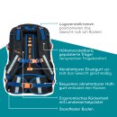 NEOXX Active Pro Schulrucksack Streetlight Runner 26 L – ab Klasse 5