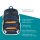 NEOXX Active Pro Schulrucksack Streetlight Runner 26 L – ab Klasse 5