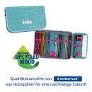 Scout Schulranzen-Set NEO Exklusiv Superflash Extreme Unicorn