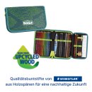 Scout Schulranzen-Set NEO Exklusiv Superflash Extreme Lizard