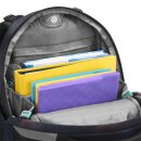 COOCAZOO Rucksack MATE Rainbow Illusion 30 L. Volumen