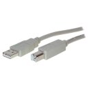 Druckerkabel USB Kabel USB 2.0 A-Stecker / B-Stecker
