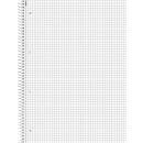 Brunnen Collegeblock Duo, Premium 90g/m²...