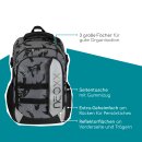 Neoxx Active Pro Schulrucksack Dragon Thunder 26 L – ab Klasse 5