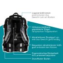 Neoxx Active Pro Schulrucksack Dragon Thunder 26 L – ab Klasse 5