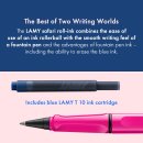 LAMY safari Tintenroller pink – mit blauer T 10 Tintenpatrone