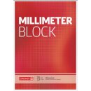 Brunnen Millimeterblock A4 80g/m²,  20 Blatt,...